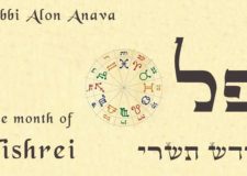 The secrets of Kabbalah behind the month of Tishrei